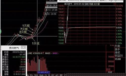 妖股的定义(什么是妖股)_https://www.nalian8.com_北交所_第1张
