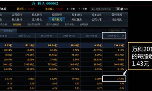 券商低估值股票有哪些(券商估值最低的个股)_https://www.nalian8.com_深交所_第1张