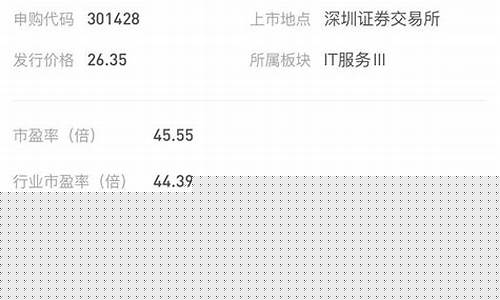 今天有几只新股申购(今天有几只新股申购的)_https://www.nalian8.com_科创板_第1张