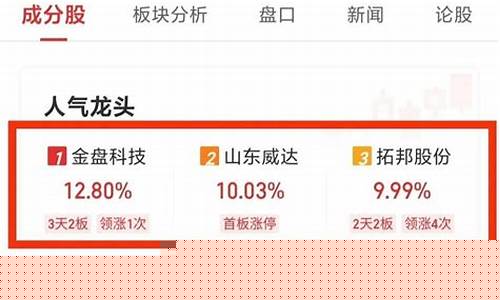怎样寻找热点龙头板块(热点龙头股的捕捉技巧)_https://www.nalian8.com_上交所_第1张
