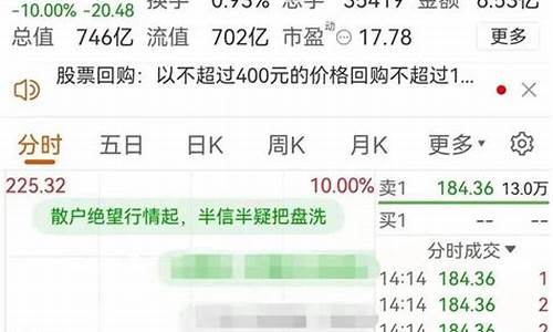 买股票在哪个平台开户佣金低(买股票在哪个平台开户佣金低一点)_https://www.nalian8.com_创业板_第1张
