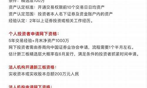 开通创新层需要什么条件(开通创新层需要什么条件才能开通)_https://www.nalian8.com_科创板_第1张