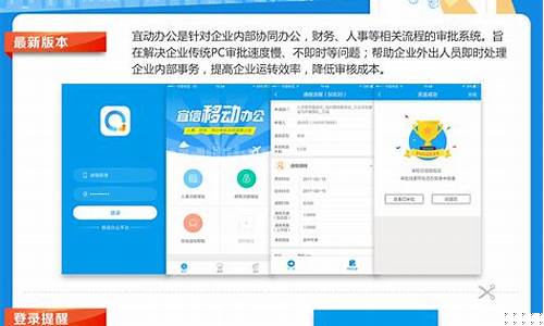 新平台上线通知(新平台上线通知怎么写)_https://www.nalian8.com_科创板_第1张