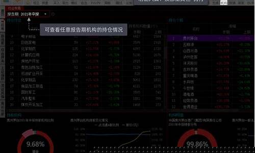 官方买股票的手机软件(官方买股票的手机软件叫什么)_https://www.nalian8.com_深交所_第1张