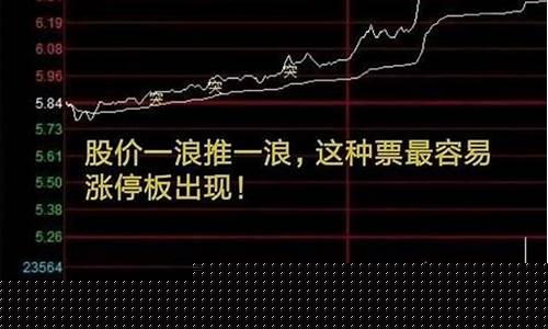 如何知道股票即将涨停的原因(怎么知道股票会涨停)_https://www.nalian8.com_深交所_第1张