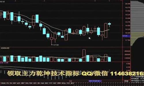 大家股市直播(股市行情直播)_https://www.nalian8.com_科创板_第1张
