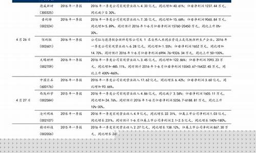 恒生指数权重是什么意思(恒生指数标的)_创业板_第1张_财经网 恒生指数权重是什么意思(恒生指数标的)_https://www.nalian8.com_创业板_第1张