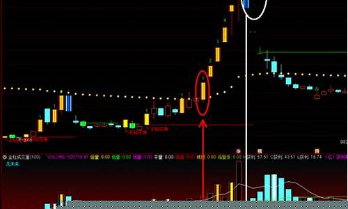 20连板的股票(股票21连板)_https://www.nalian8.com_科创板_第1张