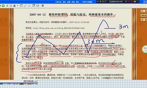 怎么能学会炒股票(怎么学会炒股票新手入门)_https://www.nalian8.com_上交所_第1张