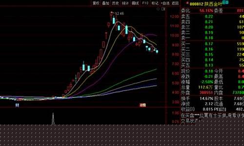 十年涨500倍的大牛股(十年涨500倍的大牛股有多少)_https://www.nalian8.com_北交所_第1张