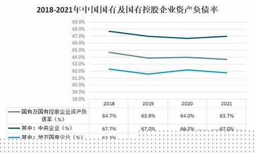 国有资本股票(国有资本股票代码查询)_https://www.nalian8.com_科创板_第1张