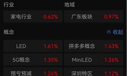 2020最新超跌低价股(2021严重超跌股低价股)_https://www.nalian8.com_深交所_第1张
