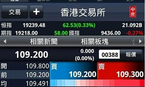 下载中原证券手机版官网(中原证券交易软件官网下载)_https://www.nalian8.com_创业板_第1张