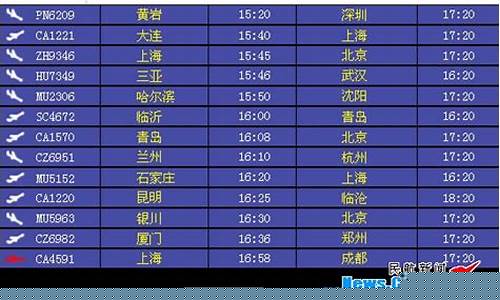 宁波到北京航班动态查询最新(宁波飞北京航班动态查询)_创业板_第1张_财经网 宁波到北京航班动态查询最新(宁波飞北京航班动态查询)_https://www.nalian8.com_创业板_第1张