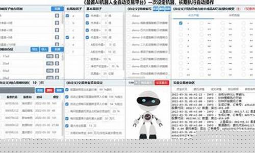 ai炒股机器人全自动交易平台(财达智能交易ai量化)_创业板_第1张_财经网 ai炒股机器人全自动交易平台(财达智能交易ai量化)_https://www.nalian8.com_创业板_第1张