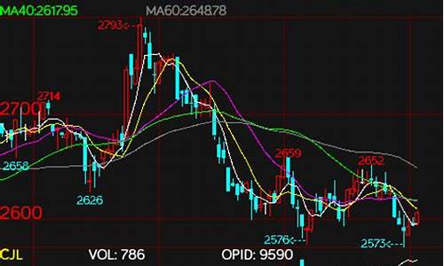 手机期货直播间(手机期货直播间怎么进)_科创板_第1张_财经网 手机期货直播间(手机期货直播间怎么进)_https://www.nalian8.com_科创板_第1张