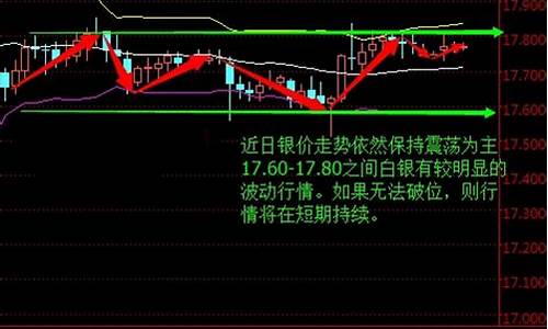 原油矿行情直播(原油期货的行情)_科创板_第1张_财经网 原油矿行情直播(原油期货的行情)_https://www.nalian8.com_科创板_第1张