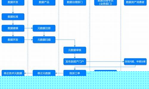 发布项目信息的平台(项目发布是什么意思)_北交所_第1张_财经网 发布项目信息的平台(项目发布是什么意思)_https://www.nalian8.com_北交所_第1张