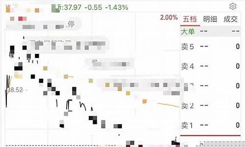 手机买股票正规软件 知乎(手机上买股票用什么软件)_https://www.nalian8.com_深交所_第1张