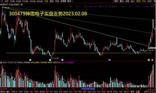 信创板块个股(信创概念龙头)_上交所_第1张_财经网 信创板块个股(信创概念龙头)_https://www.nalian8.com_上交所_第1张
