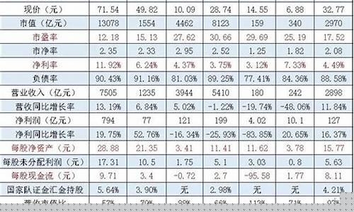 最具长期投资价值十支股票(具有长期投资价值的中国a股有哪些)_https://www.nalian8.com_科创板_第1张