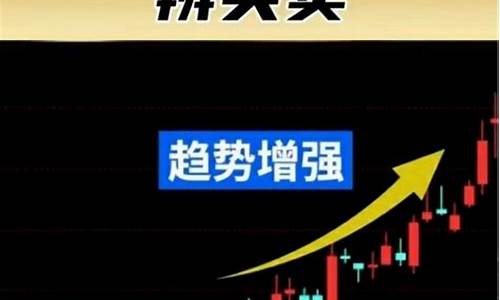 成交量口诀背熟了(成交量 口诀)_https://www.nalian8.com_创业板_第1张