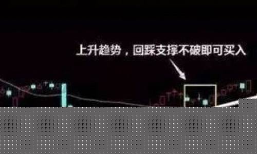 回踩支撑位是什么意思(支撑位和阻力位是什么意思)_北交所_第1张_财经网 回踩支撑位是什么意思(支撑位和阻力位是什么意思)_https://www.nalian8.com_北交所_第1张