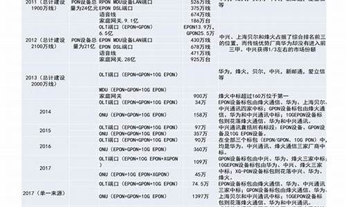 价格上涨的英文怎么说(价格上升的英文)_https://www.nalian8.com_北交所_第1张