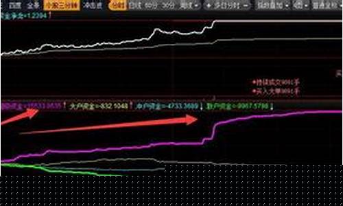 周期性板块有那些(周期性板块什么意思)_https://www.nalian8.com_深交所_第1张