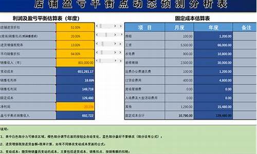 实体店利润多少算正常(实体店利润多少算正常范围)_深交所_第1张_财经网 实体店利润多少算正常(实体店利润多少算正常范围)_https://www.nalian8.com_深交所_第1张