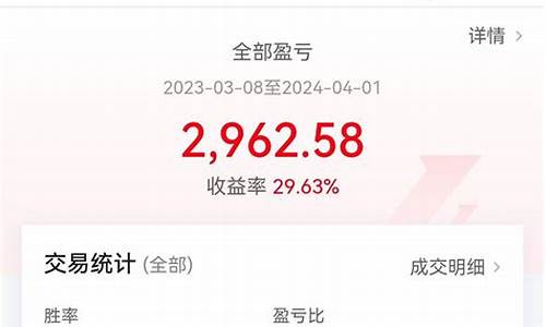 十万本金期货直播(十万做期货能挣多少钱)_https://www.nalian8.com_创业板_第1张