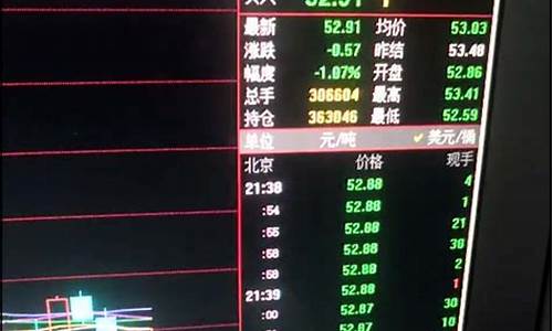 原油eia数据直播室(原油eia数据直播室在哪)_https://www.nalian8.com_北交所_第1张