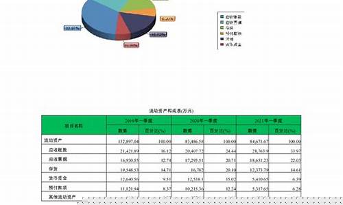 天际股份还会涨起来吗(天际股份2021年后期会如何)_https://www.nalian8.com_北交所_第1张