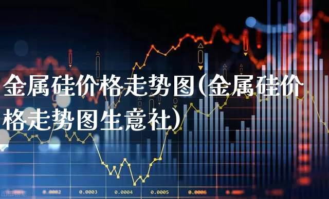 金属硅价格走势图(金属硅价格走势图生意社)_https://www.nalian8.com_北交所_第1张