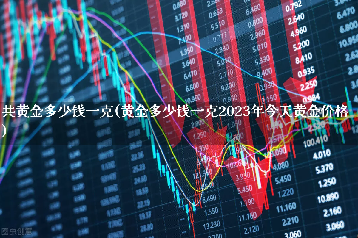 共黄金多少钱一克(黄金多少钱一克2023年今天黄金价格)_https://www.nalian8.com_创业板_第1张