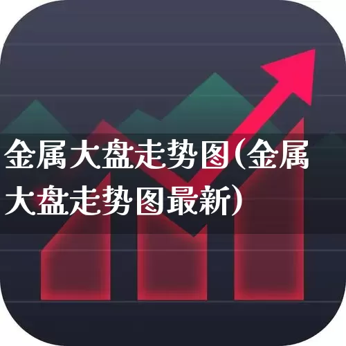金属大盘走势图(金属大盘走势图最新)_https://www.nalian8.com_北交所_第1张
