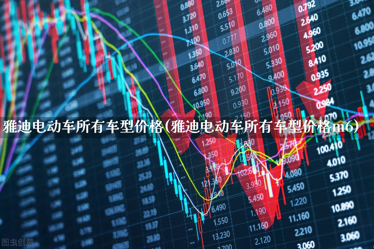 雅迪电动车所有车型价格(雅迪电动车所有车型价格m6)_https://www.nalian8.com_上交所_第1张
