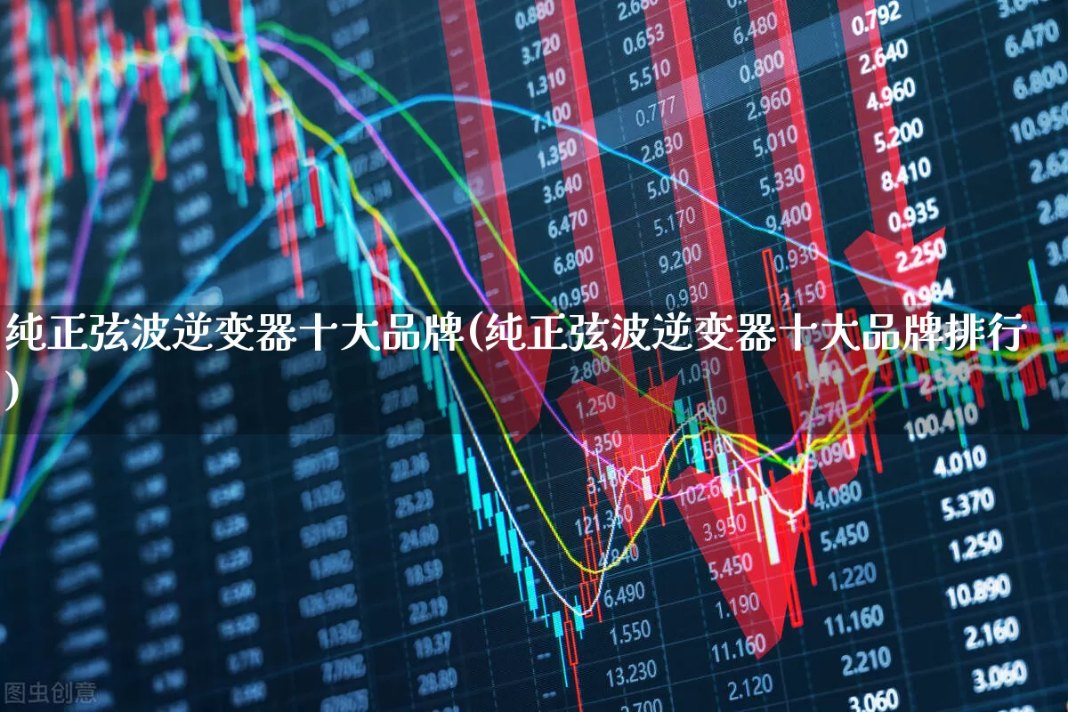 纯正弦波逆变器十大品牌(纯正弦波逆变器十大品牌排行)_https://www.nalian8.com_深交所_第1张