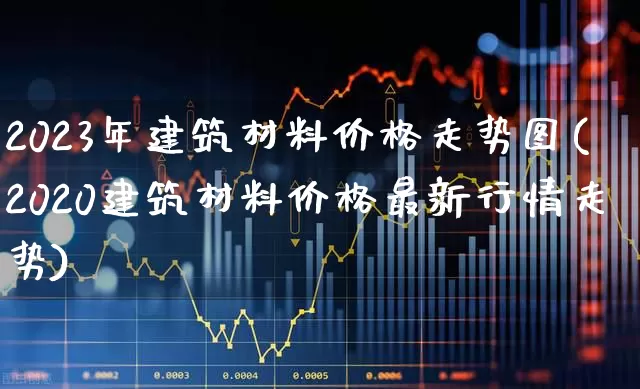 2023年建筑材料价格走势图(2020建筑材料价格最新行情走势)_https://www.nalian8.com_科创板_第1张