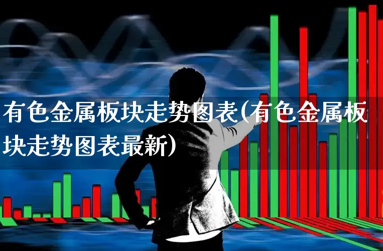 有色金属板块走势图表(有色金属板块走势图表最新)_https://www.nalian8.com_深交所_第1张