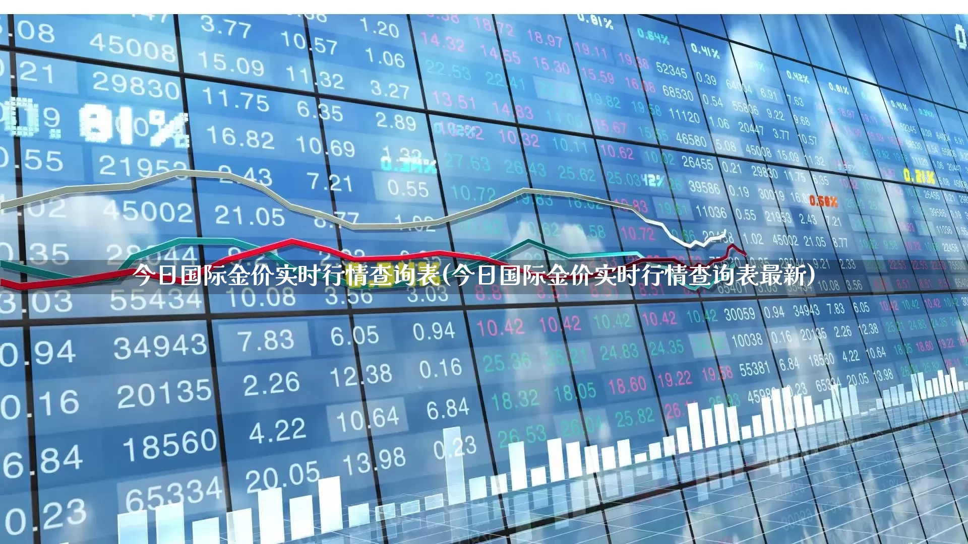 今日国际金价实时行情查询表(今日国际金价实时行情查询表最新)_https://www.nalian8.com_科创板_第1张