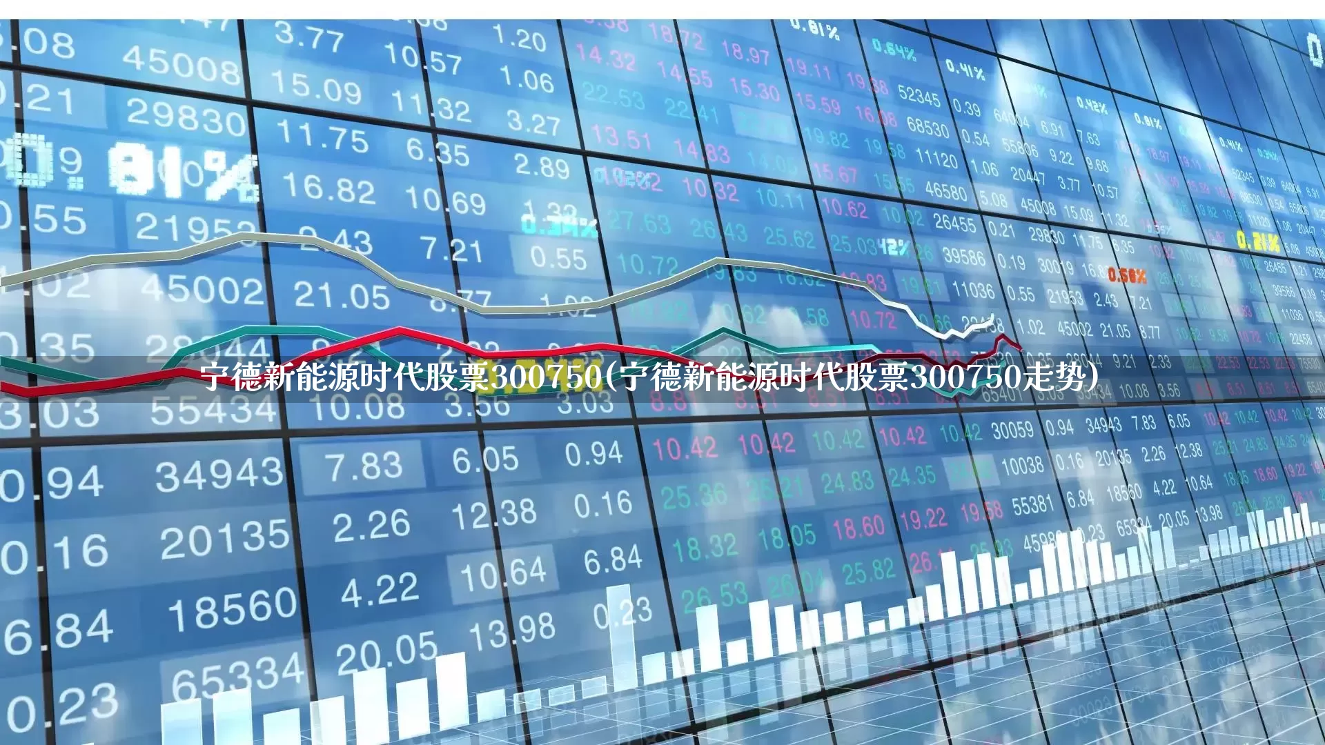 宁德新能源时代股票300750(宁德新能源时代股票300750走势)_https://www.nalian8.com_北交所_第1张