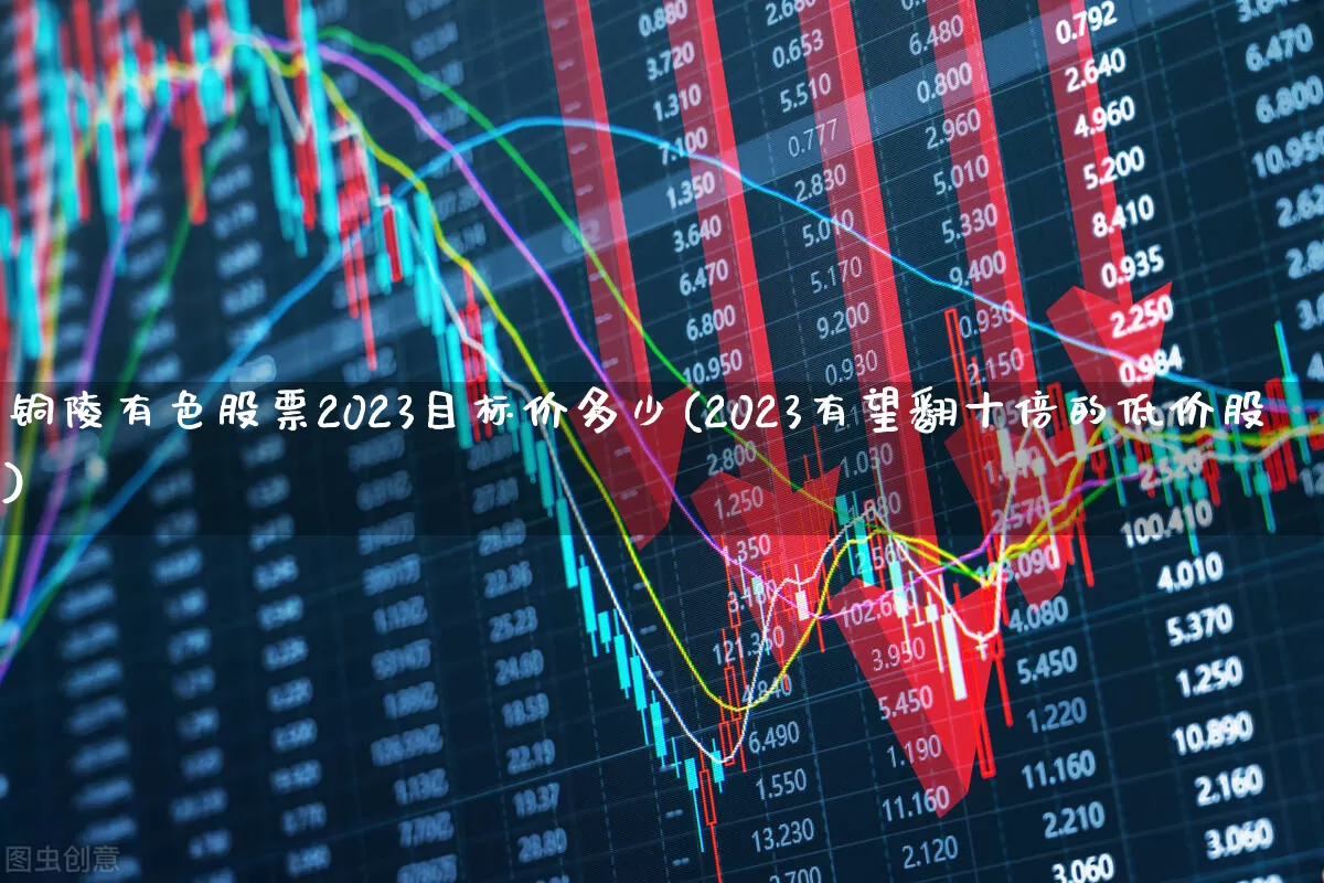 铜陵有色股票2023目标价多少(2023有望翻十倍的低价股)_https://www.nalian8.com_北交所_第1张