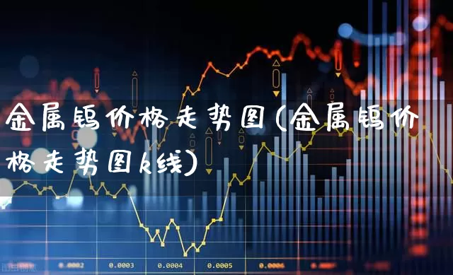 金属钨价格走势图(金属钨价格走势图k线)_https://www.nalian8.com_科创板_第1张