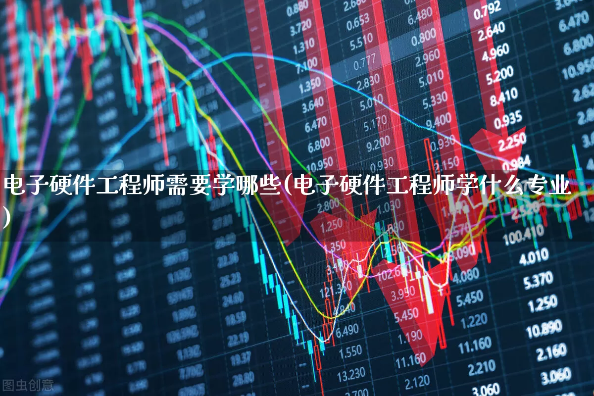 电子硬件工程师需要学哪些(电子硬件工程师学什么专业)_https://www.nalian8.com_北交所_第1张