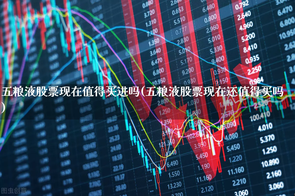 五粮液股票现在值得买进吗(五粮液股票现在还值得买吗)_https://www.nalian8.com_深交所_第1张
