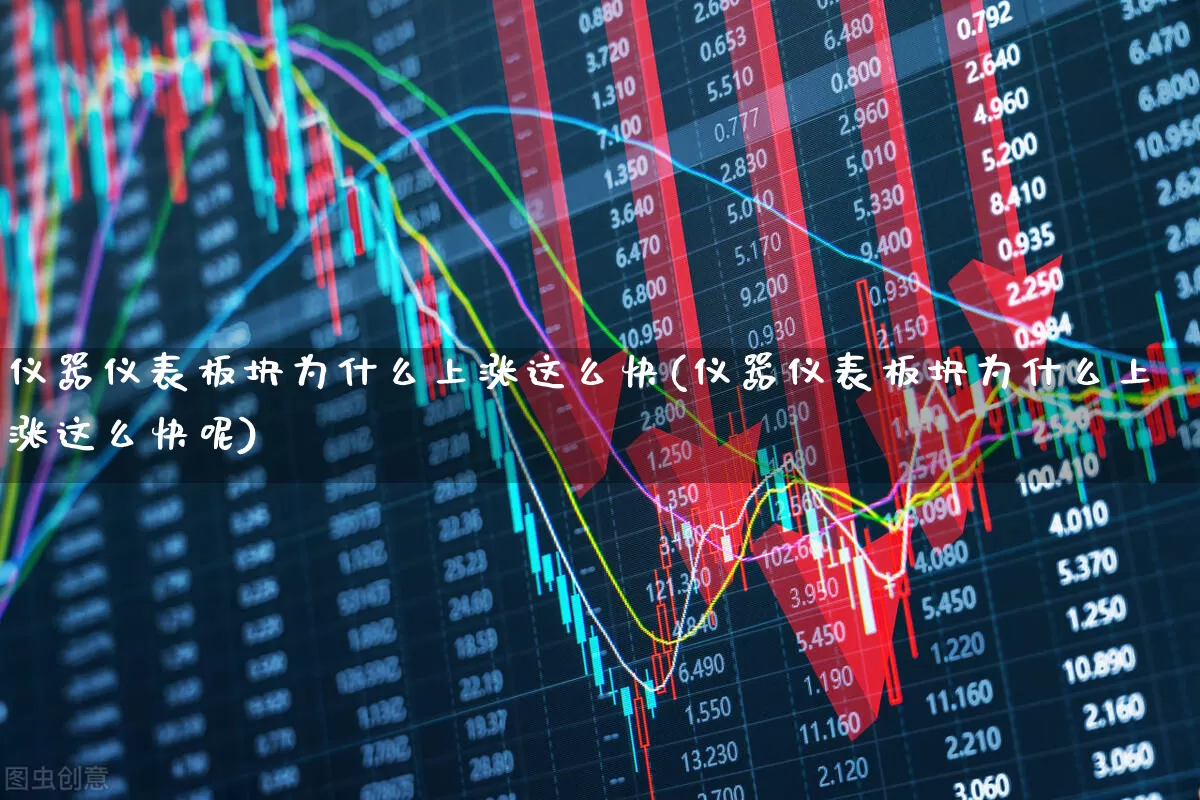 仪器仪表板块为什么上涨这么快(仪器仪表板块为什么上涨这么快呢)_https://www.nalian8.com_创业板_第1张