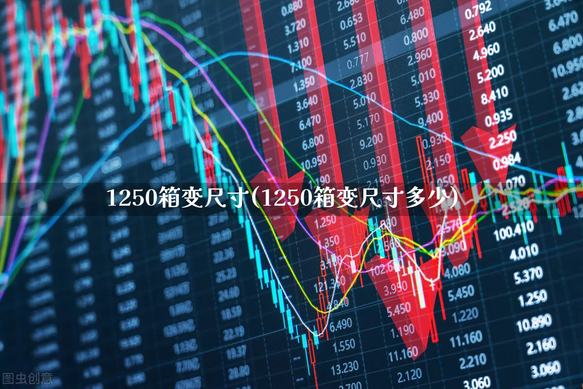 1250箱变尺寸(1250箱变尺寸多少)_https://www.nalian8.com_创业板_第1张