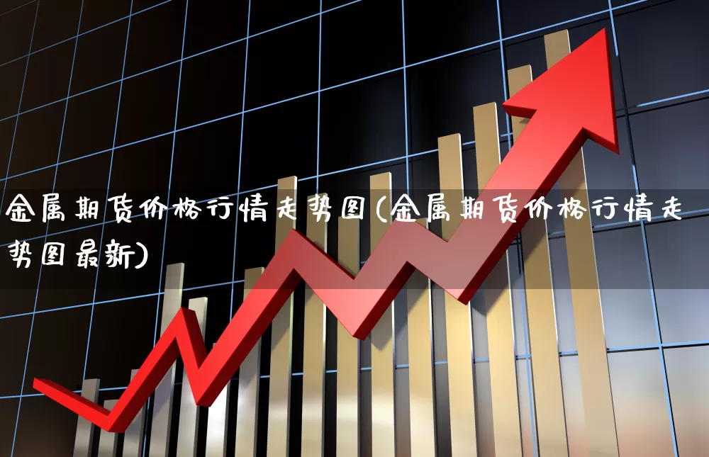 金属期货价格行情走势图(金属期货价格行情走势图最新)_https://www.nalian8.com_北交所_第1张