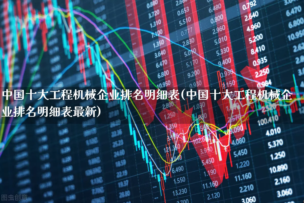 中国十大工程机械企业排名明细表(中国十大工程机械企业排名明细表最新)_https://www.nalian8.com_深交所_第1张
